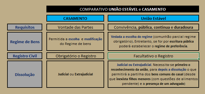 Duas pessoas, família, casal, mídia social, jogo, viciado em